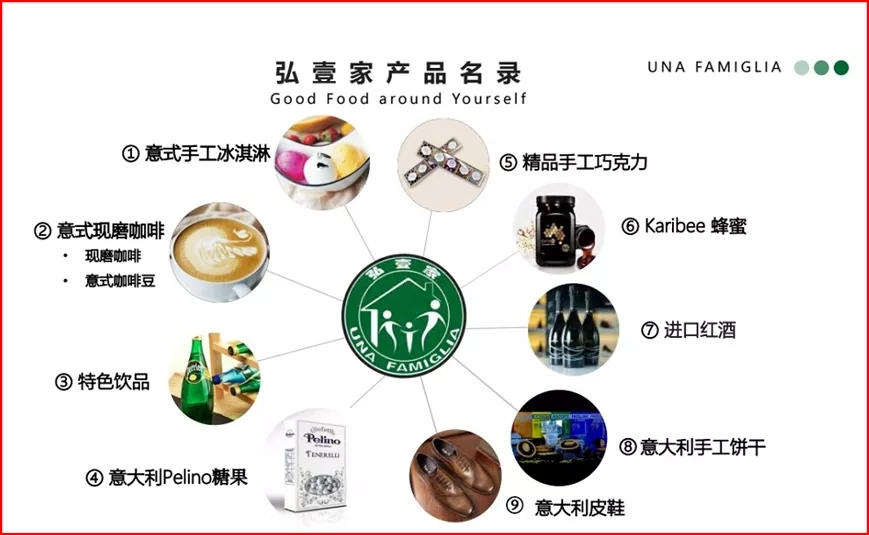 弘壹家阪急店开业 手工冰淇淋免费吃? 全场6折起